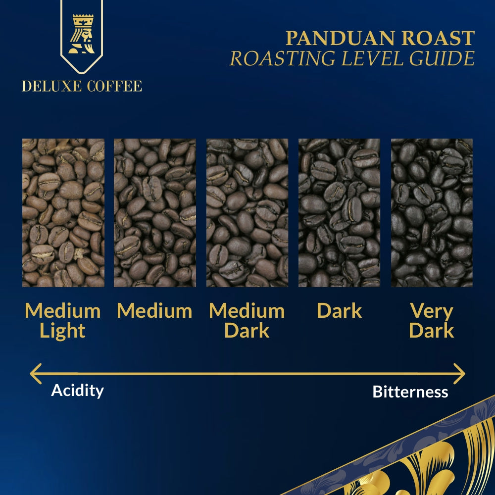 Deluxe Coffee Bean Arabica Flores Bajawa